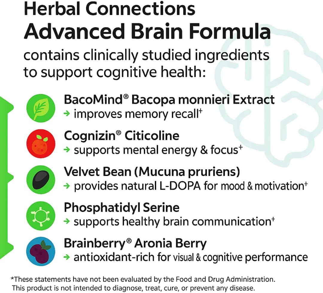 Advanced Brain Support – Cognitive Function & Memory Booster for Adults | Brain Health Supplement with Bacopa Monnieri, Ginkgo & B-Vitamins | Non-GMO Gluten-Free